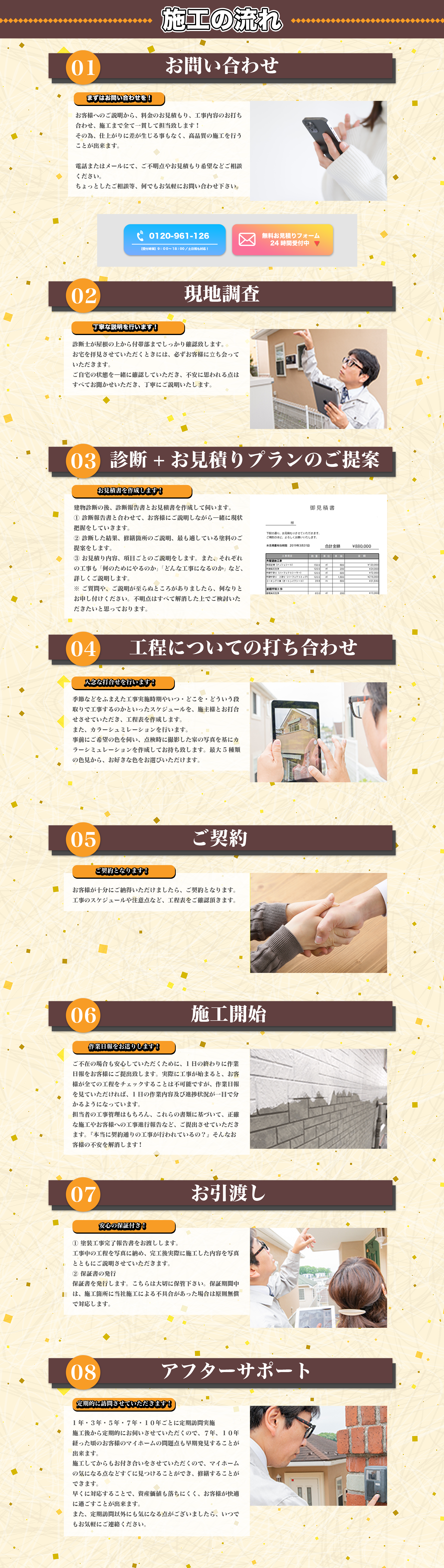 楽しい会社、社会保険完備、未経験でも大丈夫